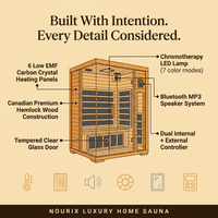 2024 Upgrade 1 to 2 Person Infrared Sauna, Low EMF Infrared Sauna for Home, Indoor Sauna Room, Hemlock Wooden Far Infrared Sauna, Dry Sauna with Bluetooth Speakers, LED Reading and Chromotherapy Lamp — Results & Stats