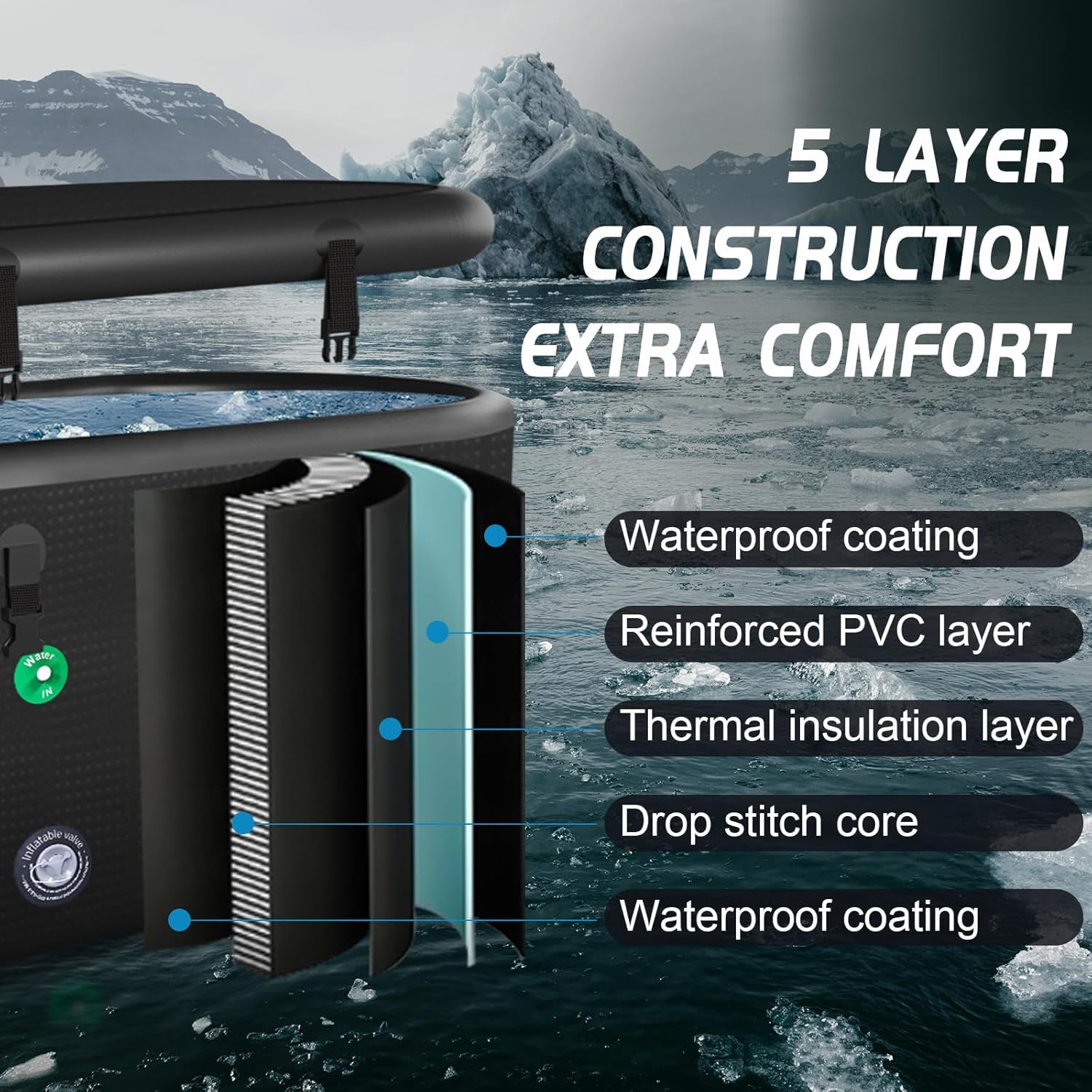 XXL Drop Stitch Ice Bath Tub for Recovery 216 Gal, Compatible with Water Chillers, Cold Plunge Tub with Insulated Lid, Multi-Layer Portable Bathtub for Cold Water Therapy(59In*32.2In*27In)