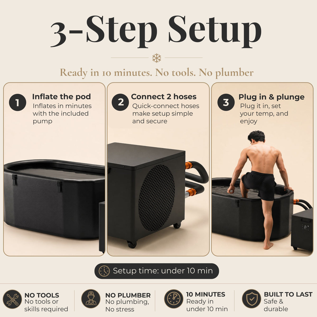 Cold Plunge Tub, 216-Gallon Inflatable Cryotherapy Tub