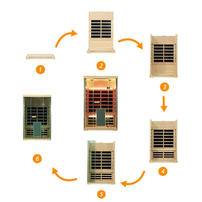 2-Person Far Infrared Sauna with Smart App Control